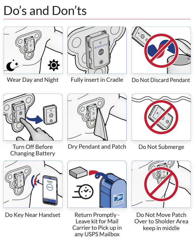 Do: wear always, fully insert in cradle, turn off to charge, dry, key near handset, return promptly. Don't: discard pendant, submerge, move patch